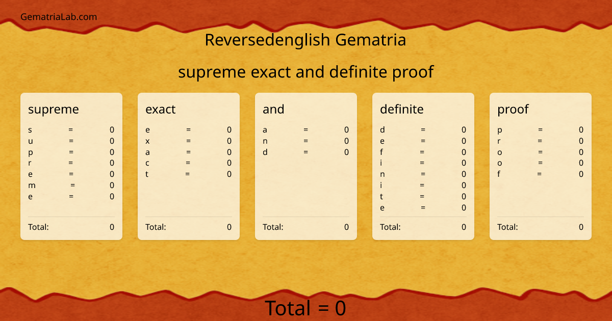 supreme exact and definite proof in reversedenglish Gematria